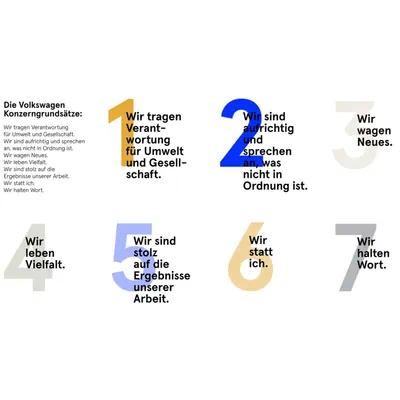 Die Volkswagen Konzerngrundsätze